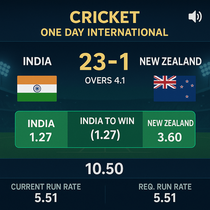 Vipzino - Cricket Betting - International Cricket